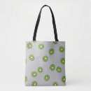 Suche nach kiwi taschen Früchte