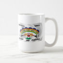 Suche nach cheyenne kaffee tassen Sioux