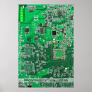 Suche nach informatiker poster Technologie