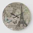 Suche nach eiffelturm wanduhren Französisch