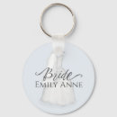 Suche nach kleid schlüsselanhänger Elegant