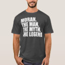 Suche nach moran tshirts Urlaub