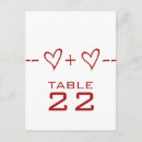 Suche nach gleichungen postkarten Mathematik