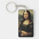 Suche nach leonardo schlüsselanhänger Leonardo da vinci