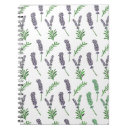 Suche nach kulinarisch kleine notizbücher Botanisch