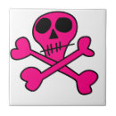 Suche nach vektor fliesen Grafisch