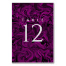 Suche nach königlich tischkarten Für sie/ihn