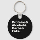 Suche nach ernährung schlüsselanhänger Feinschmecker