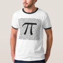 Suche nach vernunftwidrig Algebra