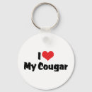 Suche nach cougar schlüsselanhänger Liebe