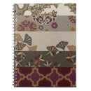 Suche nach stoffe kleine notizbücher Muster