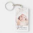 Suche nach birth accessoires Junge eltern