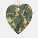 Suche nach wir militär ornamente Soldat