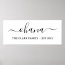 Suche nach modernen poster Für sie/ihn