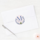Suche nach zapfen aufkleber Monogramm