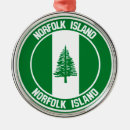 Suche nach flagge von island ornamente Souvenir