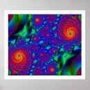 Suche nach neurologie poster Neuron