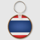 Suche nach thailändische schlüsselanhänger Wappen