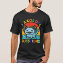 Suche nach axo tshirts Fragen
