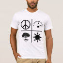 Suche nach voluntarismus tshirts Ancap