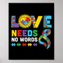 Suche nach bedarf poster Geschwindigkeit