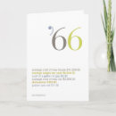 Suche nach 1966 geburtstag karten Geboren