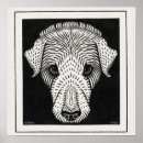 Suche nach schwarzer kopf poster Hund