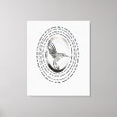 Suche nach kolibris leinwandbilder Illustration