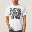 Suche nach unterschied tshirts Ihr