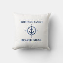 Suche nach beach house kissen Sommer