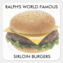 Suche nach ralph Jede person
