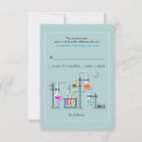 Suche nach labrador einladungen Jede person