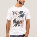 Suche nach viertes tshirts Für ihn