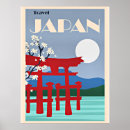 Suche nach vintage reise poster Berge