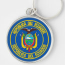 Suche nach flagge ecuador schlüsselanhänger Wappen