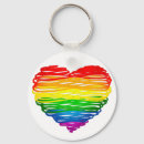 Suche nach künstlerisch schlüsselanhänger Zeichnend