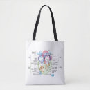 Suche nach anatomie tote bags Herz