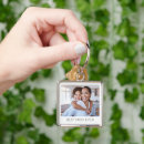 Suche nach m schlüsselanhänger Mutter
