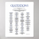 Suche nach manager poster Motivierend