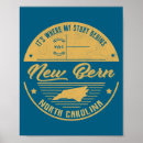 Suche nach berner poster Vintage