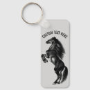 Suche nach senf schlüsselanhänger Für ihn