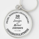 Suche nach 30 schlüsselanhänger Jubiläum