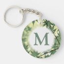 Suche nach ahorn schlüsselanhänger Blätter