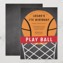 Suche nach basketball birthday einladungen Jungs