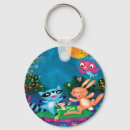 Suche nach humpty dumpty accessoires Frosch
