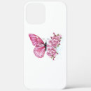 Suche nach japanese iphone hüllen Pink