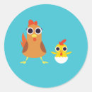 Suche nach bandit aufkleber Bauernhof