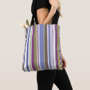 Suche nach reusable taschen Grocery