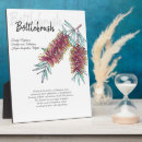 Suche nach australien geschenke Aquarell