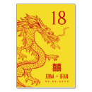 Suche nach chinesisch alle tischkarten Drache